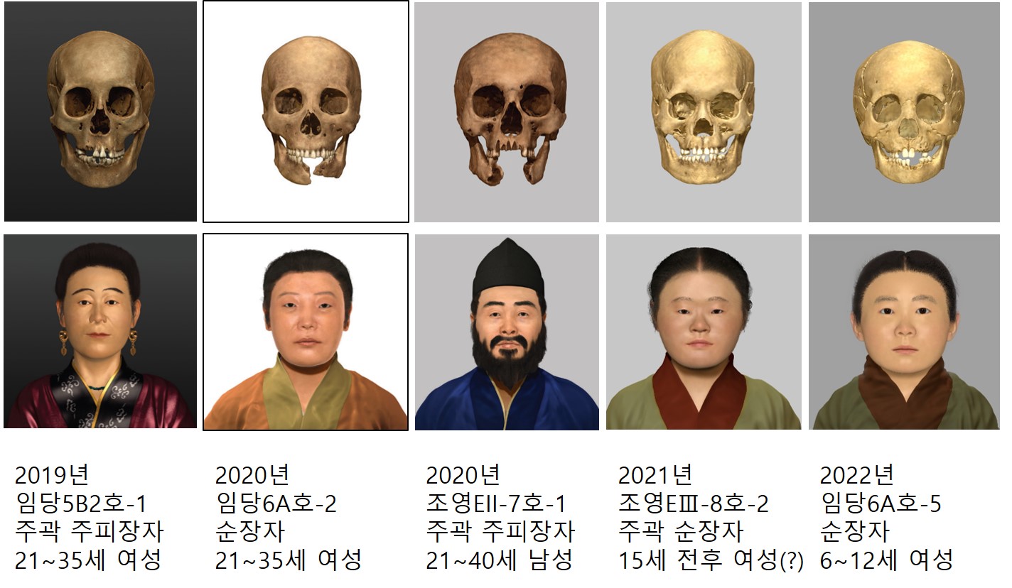 고대 경산 사람들의 법의학적 얼굴 복원
